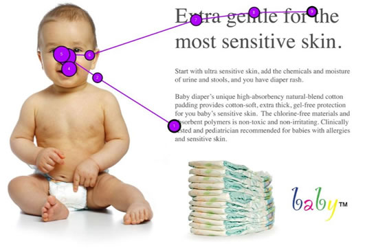 善用人物配图,使用户专注于你想呈现的 10个提高网站可用性的经验指南